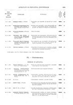 giornale/TO00179086/1925/v.2/00000073