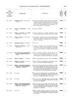 giornale/TO00179086/1925/v.2/00000077