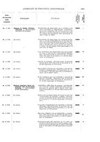 giornale/TO00179086/1925/v.2/00000079