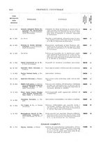 giornale/TO00179086/1925/v.2/00000080