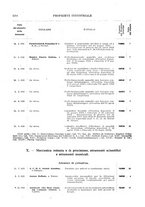 giornale/TO00179086/1925/v.2/00000082
