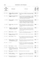 giornale/TO00179086/1925/v.2/00000084