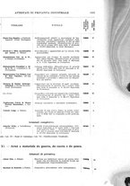 giornale/TO00179086/1925/v.2/00000085