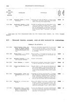 giornale/TO00179086/1925/v.2/00000092