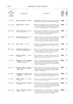 giornale/TO00179086/1925/v.2/00000096