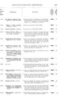 giornale/TO00179086/1925/v.2/00000097
