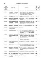 giornale/TO00179086/1925/v.2/00000310