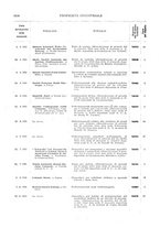 giornale/TO00179086/1925/v.2/00000336