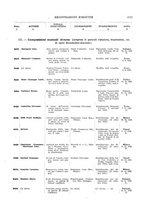 giornale/TO00179086/1925/v.2/00000607