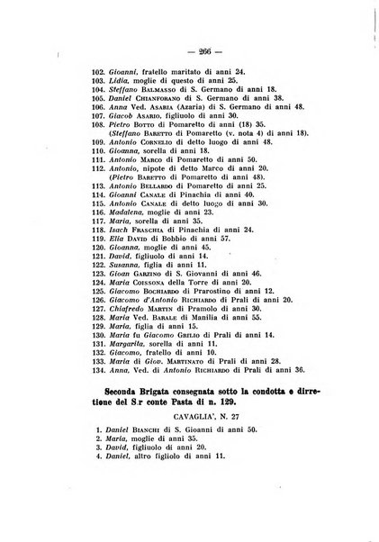 Bollettino della Sezione di Novara