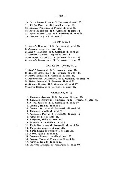 Bollettino della Sezione di Novara