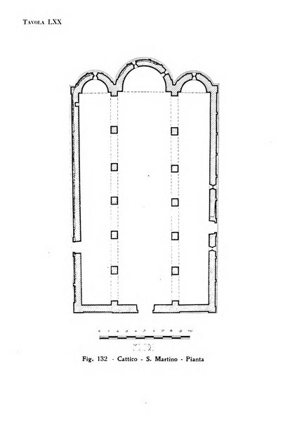 Bollettino della Sezione di Novara