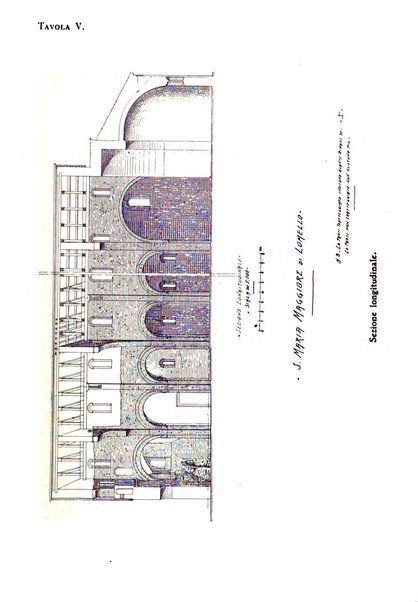 Bollettino della Sezione di Novara