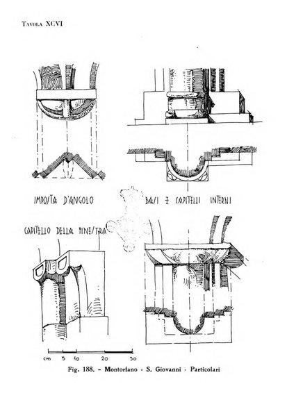 Bollettino della Sezione di Novara