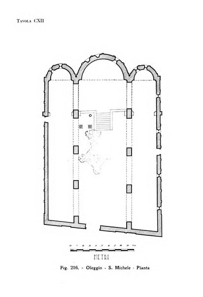 Bollettino della Sezione di Novara