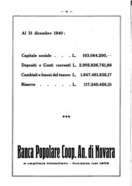 Bollettino della Sezione di Novara