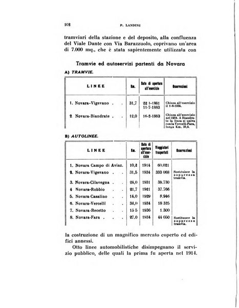 Bollettino della Sezione di Novara