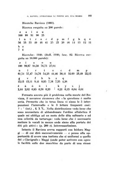 Bollettino della Sezione di Novara