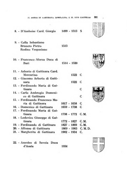 Bollettino della Sezione di Novara