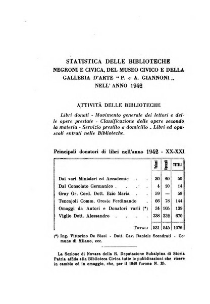 Bollettino della Sezione di Novara