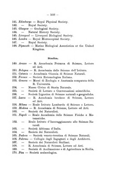 Bollettino della Società adriatica di scienze naturali in Trieste