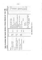 giornale/TO00179104/1903/v.21/00000049