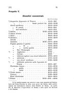 giornale/TO00179104/1908/v.24/00000065