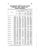 giornale/TO00179104/1908/v.24/00000072