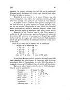 giornale/TO00179104/1908/v.24/00000079