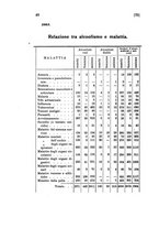 giornale/TO00179104/1908/v.24/00000082