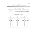 giornale/TO00179104/1908/v.24/00000084