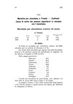 giornale/TO00179104/1908/v.24/00000092