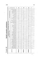 giornale/TO00179104/1908/v.24/00000099