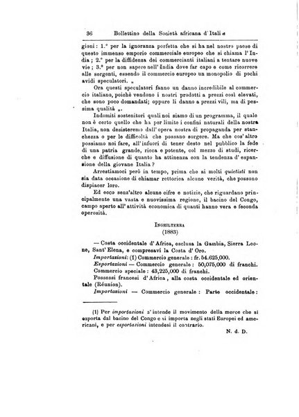 Bollettino della Società africana d'Italia periodico mensile