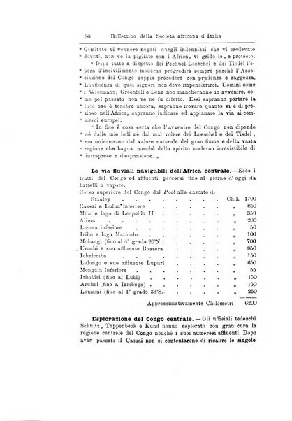 Bollettino della Società africana d'Italia periodico mensile