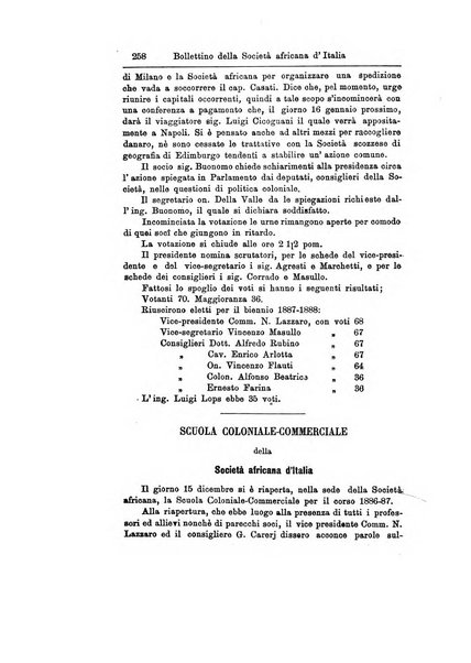 Bollettino della Società africana d'Italia periodico mensile