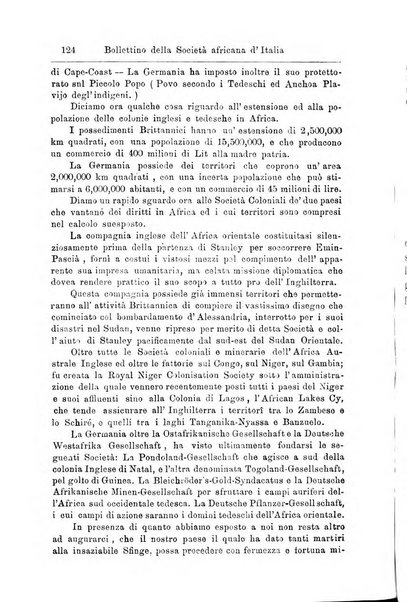 Bollettino della Società africana d'Italia periodico mensile