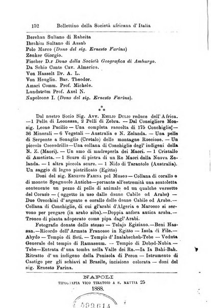 Bollettino della Società africana d'Italia periodico mensile