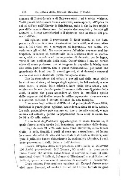 Bollettino della Società africana d'Italia periodico mensile