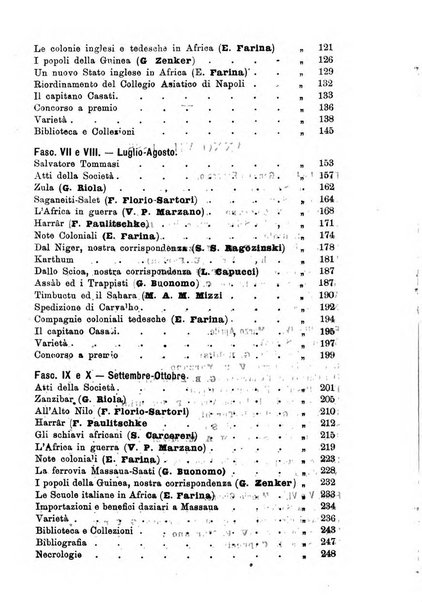 Bollettino della Società africana d'Italia periodico mensile