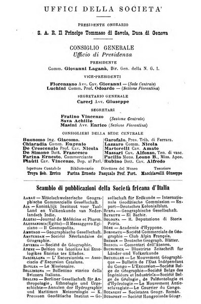 Bollettino della Società africana d'Italia periodico mensile