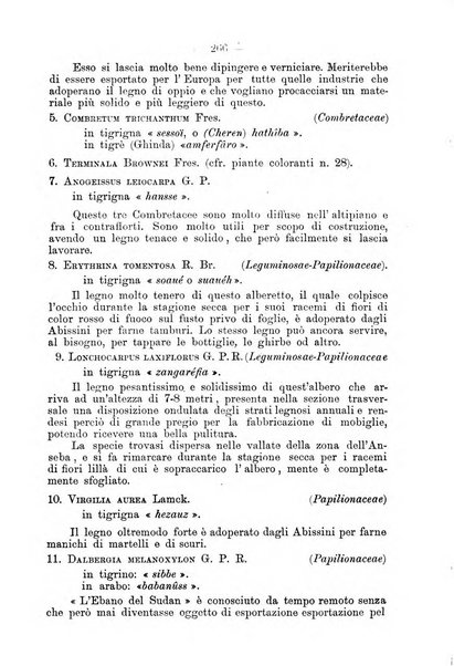 Bollettino della Società africana d'Italia periodico mensile