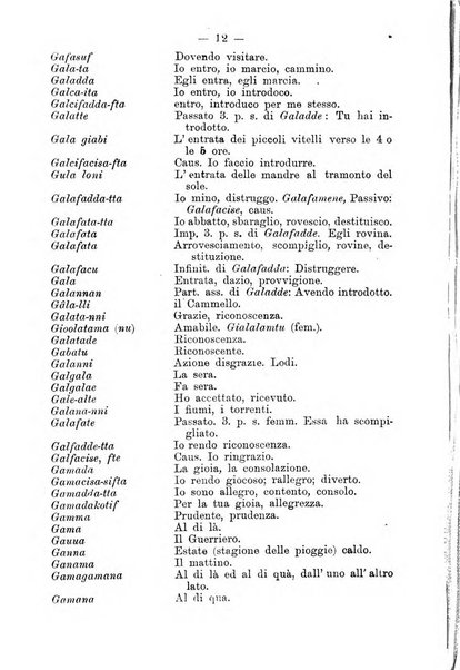 Bollettino della Società africana d'Italia periodico mensile