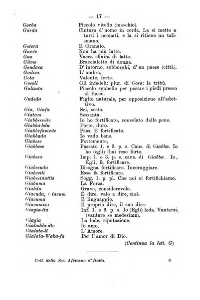 Bollettino della Società africana d'Italia periodico mensile