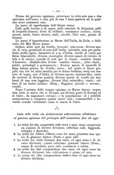 Bollettino della Società africana d'Italia periodico mensile