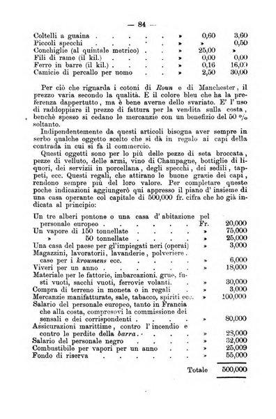 Bollettino della Società africana d'Italia periodico mensile