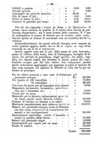 giornale/TO00179105/1892/unico/00000098