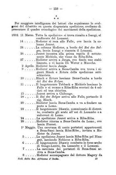 Bollettino della Società africana d'Italia periodico mensile