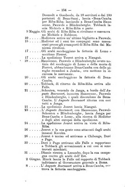 Bollettino della Società africana d'Italia periodico mensile