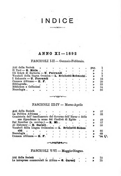 Bollettino della Società africana d'Italia periodico mensile